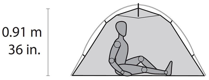 Hubba Nx Trekkerstent